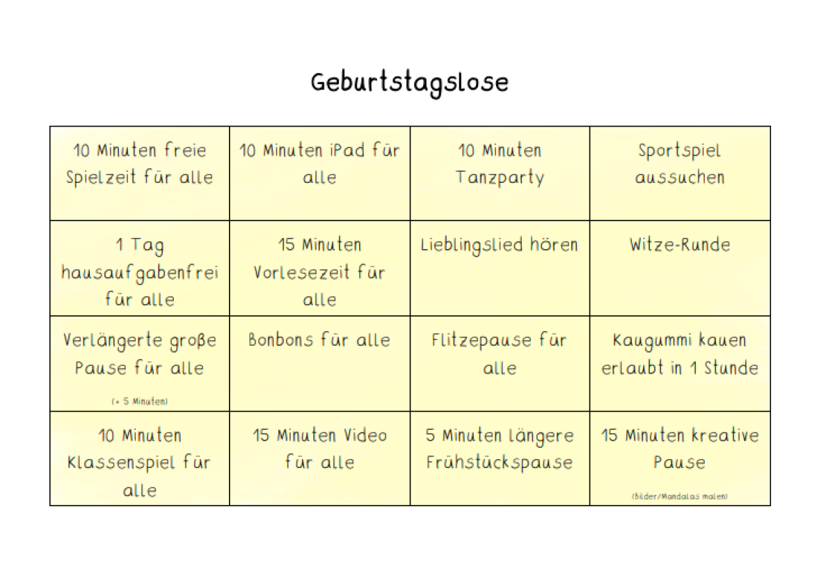 Geburtstage feiern in der Grundschule  Grundschule aktuell
