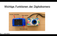 Funktionen einer Digitalkamera